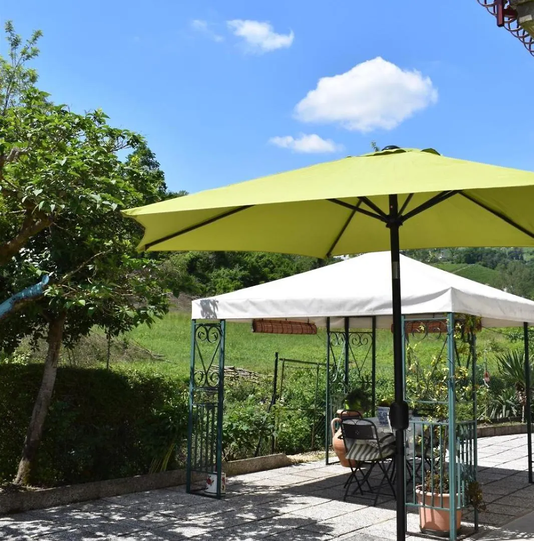 La Caliera 5 Casa Vacanze Corbanese Nyaraló